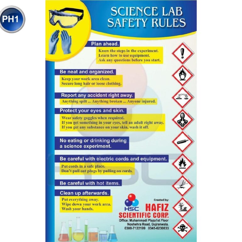Science Lab charts_page-0044