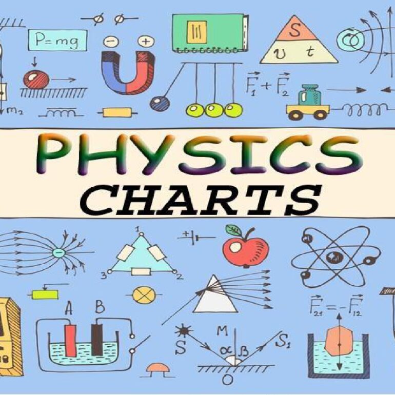 Science Lab charts_page-0063