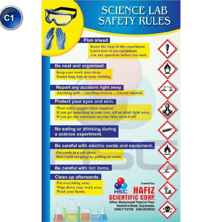 Science Lab safety rules