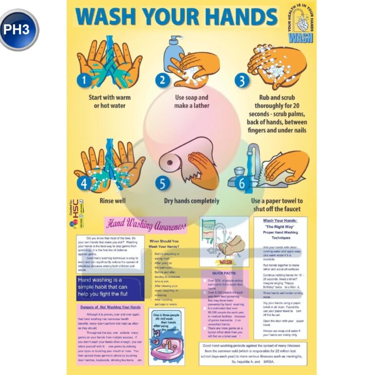 Science Lab charts (2)_page-0046