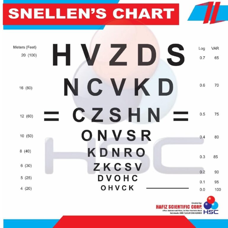 Science Lab charts (2)_page-0054