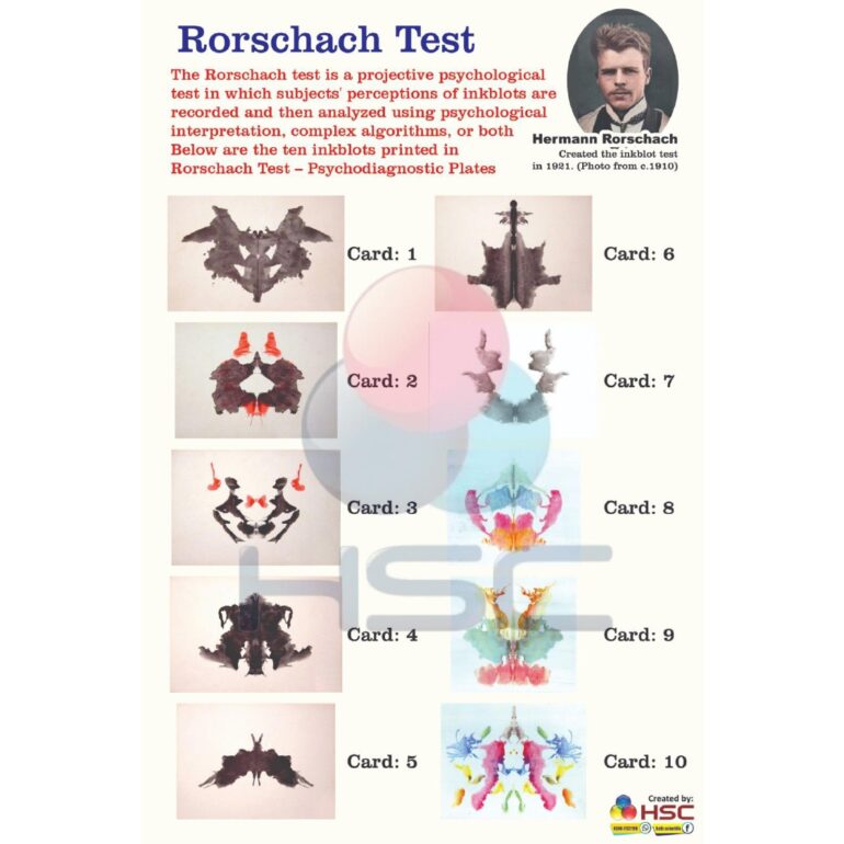 Science Lab charts (2)_page-0057