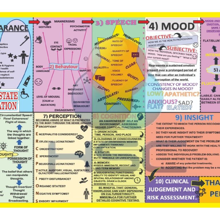 Science Lab charts (2)_page-0062