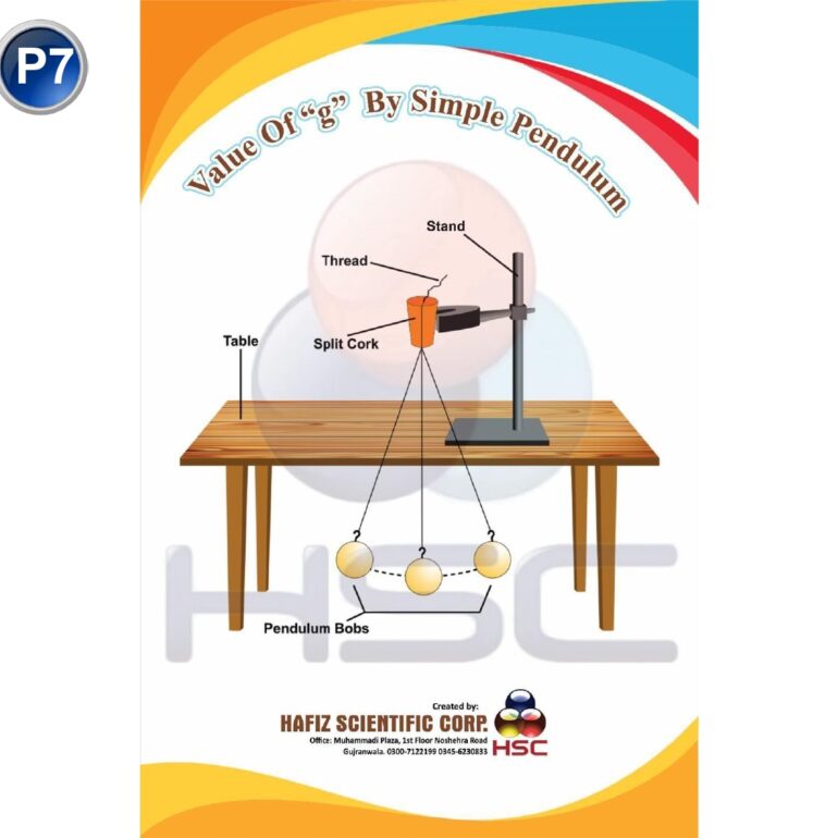 Science Lab charts (2)_page-0070