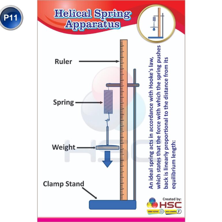 Science Lab charts (2)_page-0074