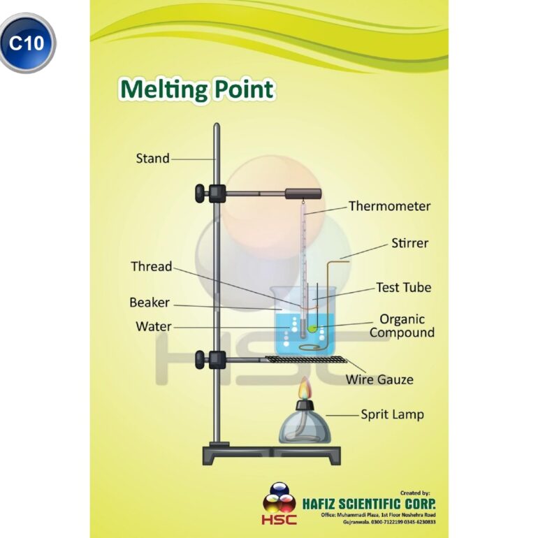 Science Lab charts (2)_page-0089