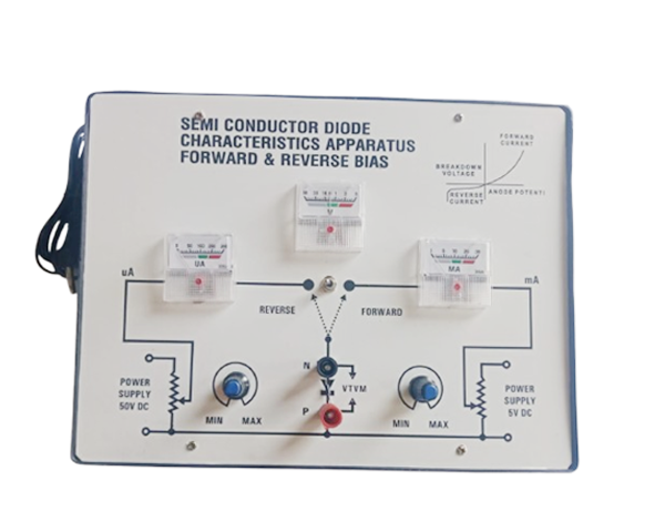 Semi Conductor 3m